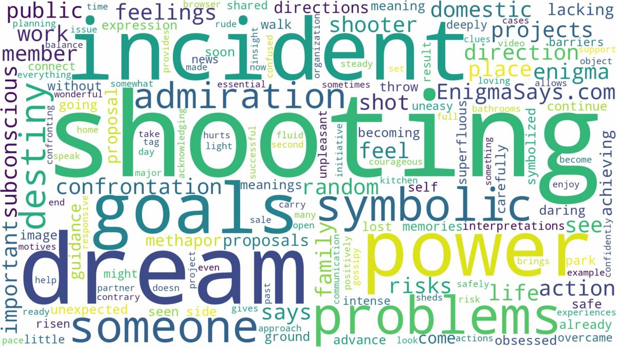 dream of shooting incident and related dreams with their meanings in a word cloud