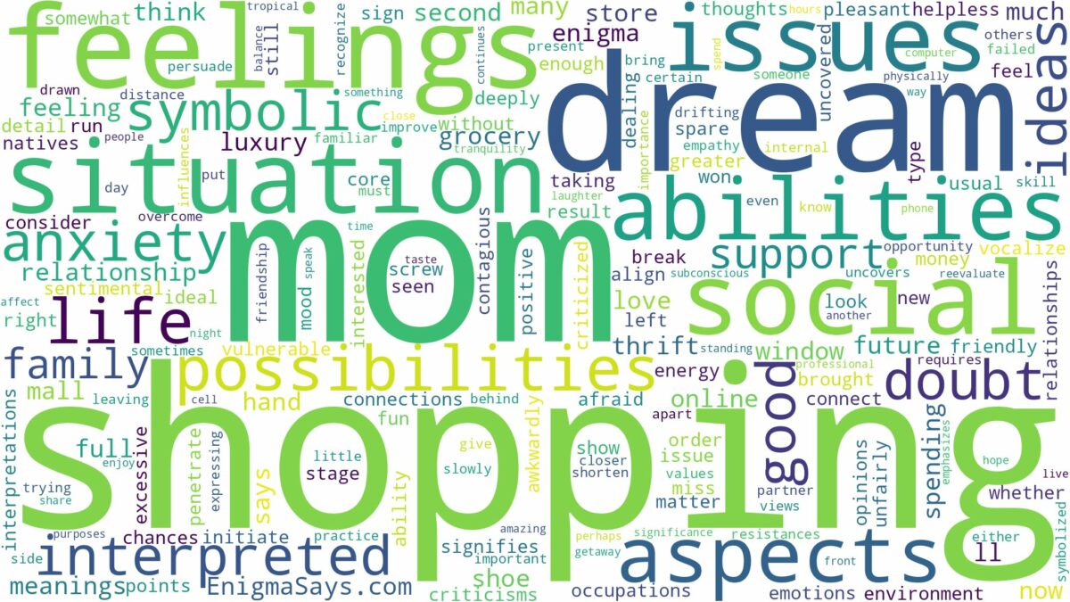 dreaming of shopping with mom and related dreams with their meanings in a word cloud