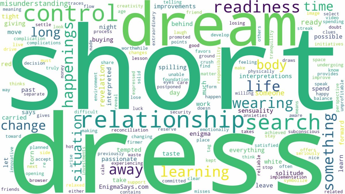 dream about short dress and related dreams with their meanings in a word cloud