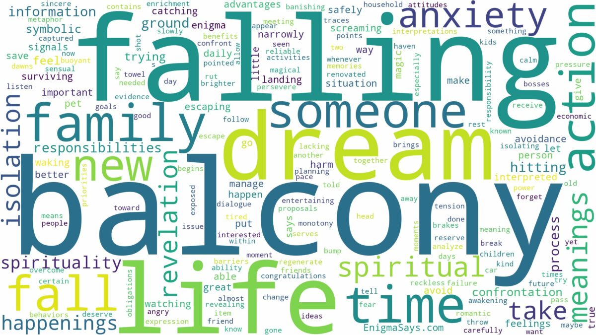 dream of falling off balcony and related dreams with their meanings in a word cloud