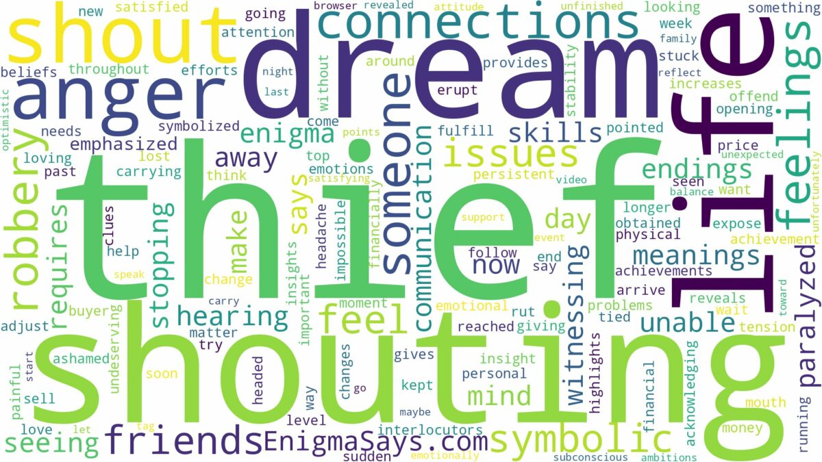 dream of shouting thief and related dreams with their meanings in a word cloud