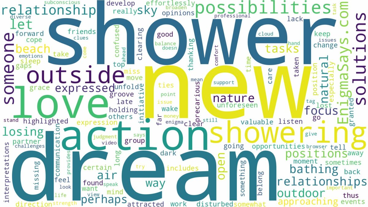 dream of showering outside and related dreams with their meanings in a word cloud