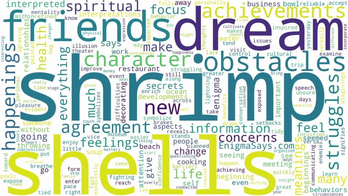 dream about shrimp shells and related dreams with their meanings in a word cloud