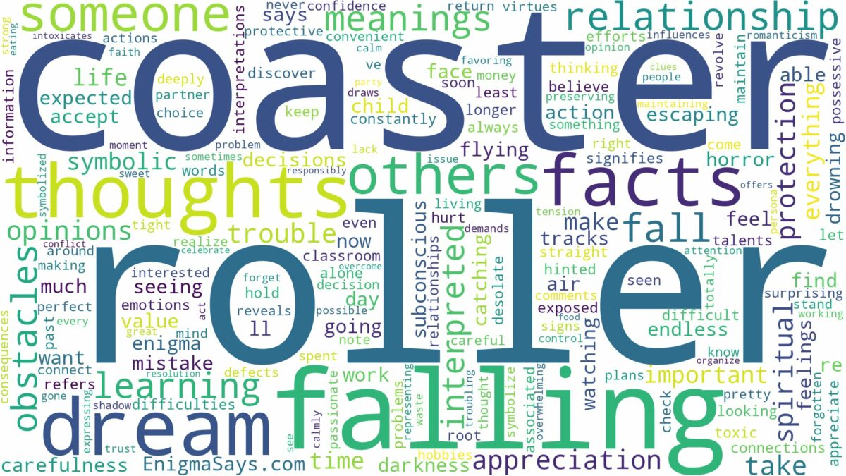 dreaming of falling off roller coaster and related dreams with their meanings in a word cloud