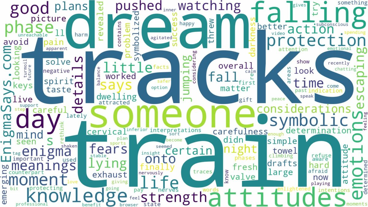 dreaming of falling on train tracks and related dreams with their meanings in a word cloud