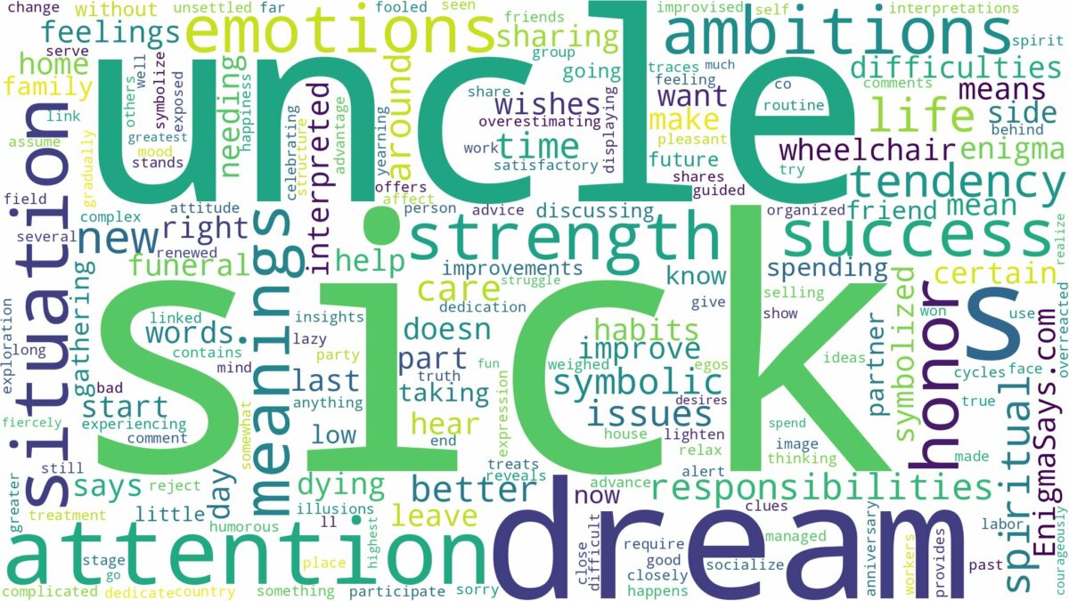 dream about sick uncle and related dreams with their meanings in a word cloud