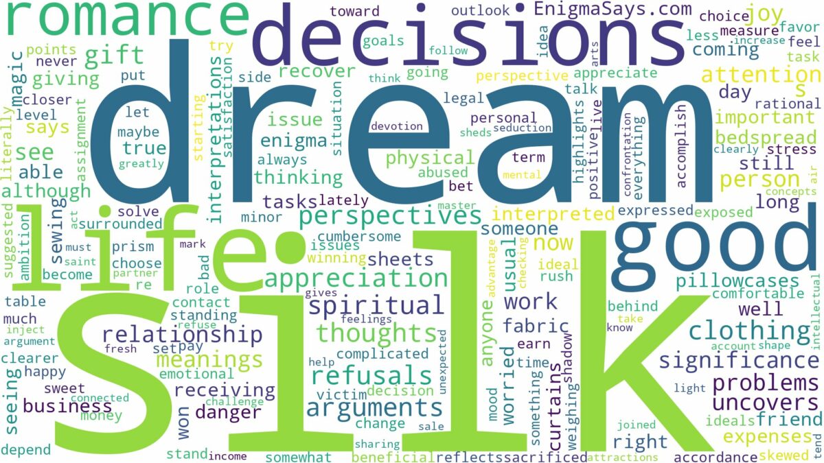 dream about silk and related dreams with their meanings in a word cloud