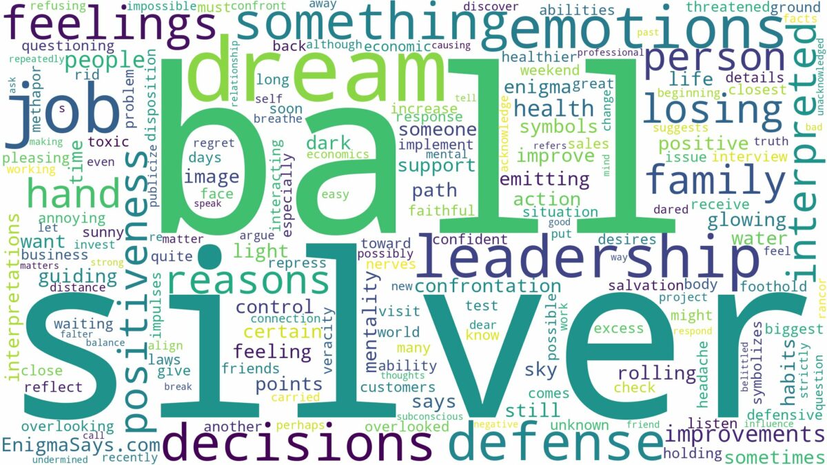 dream about silver ball and related dreams with their meanings in a word cloud