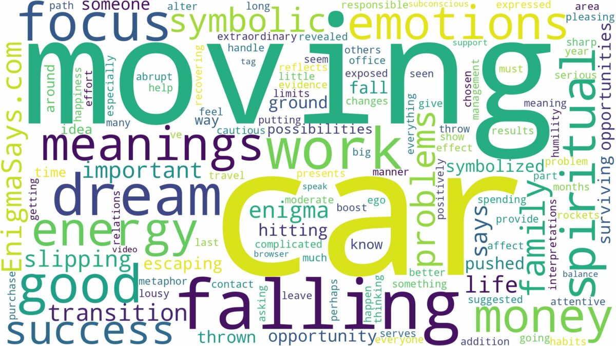 dreaming of falling out of a moving car and related dreams with their meanings in a word cloud