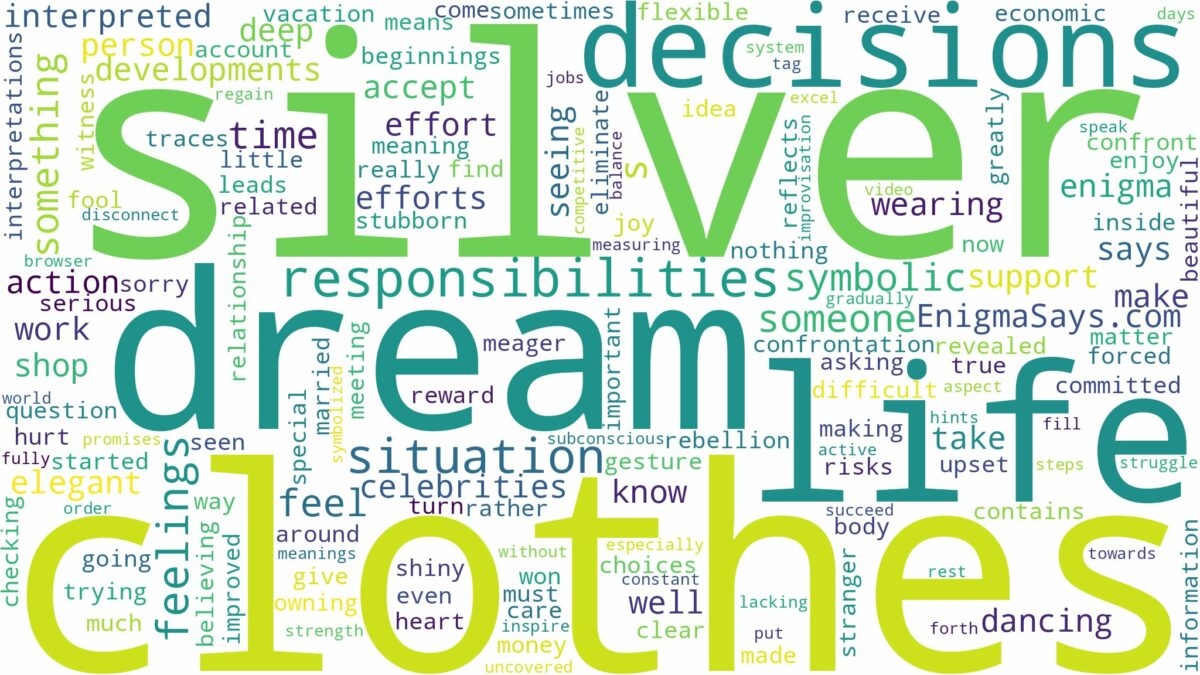 dream about silver clothes and related dreams with their meanings in a word cloud