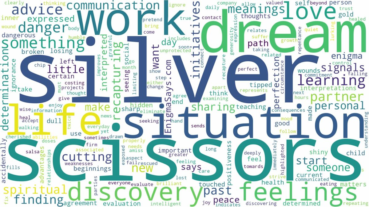 dream about silver scissors and related dreams with their meanings in a word cloud