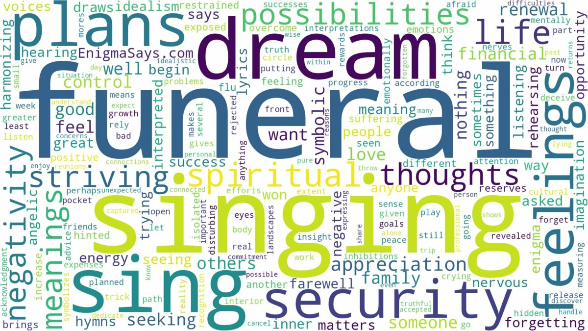 dream of singing at a funeral and related dreams with their meanings in a word cloud