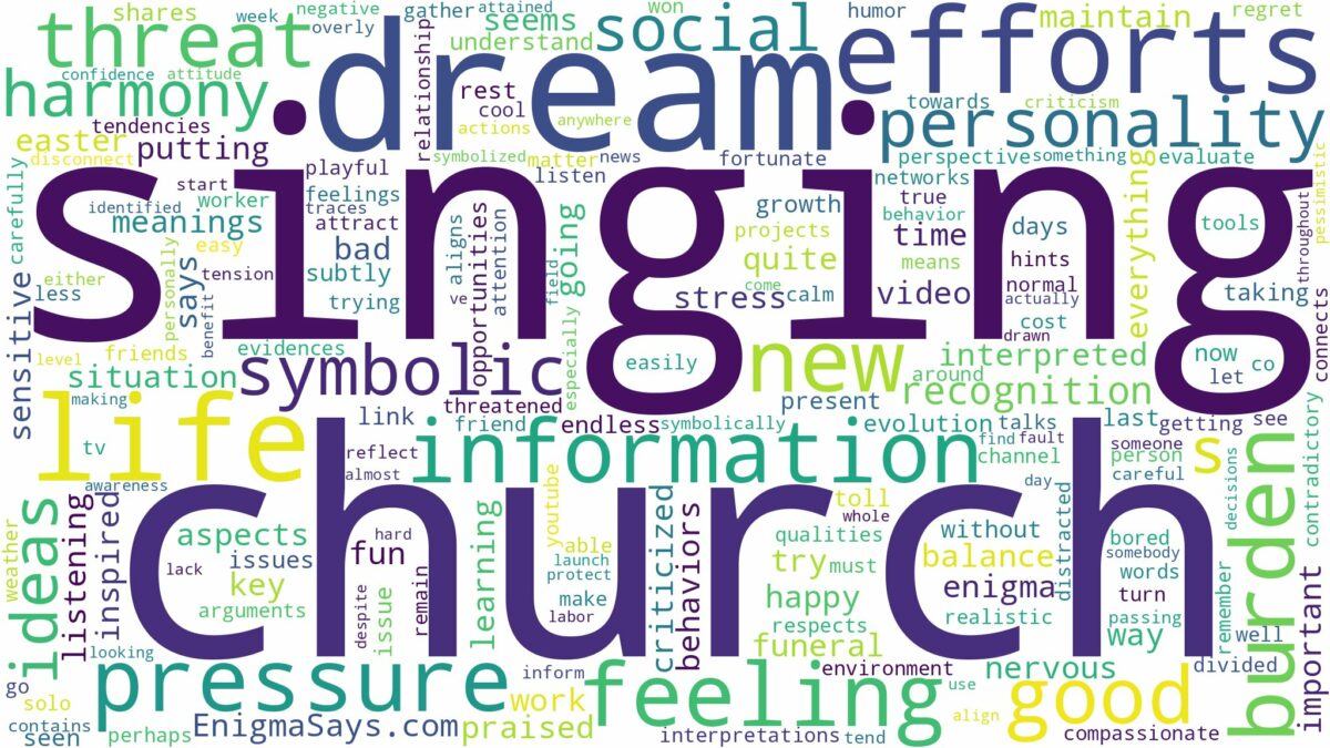 dream of singing at church and related dreams with their meanings in a word cloud