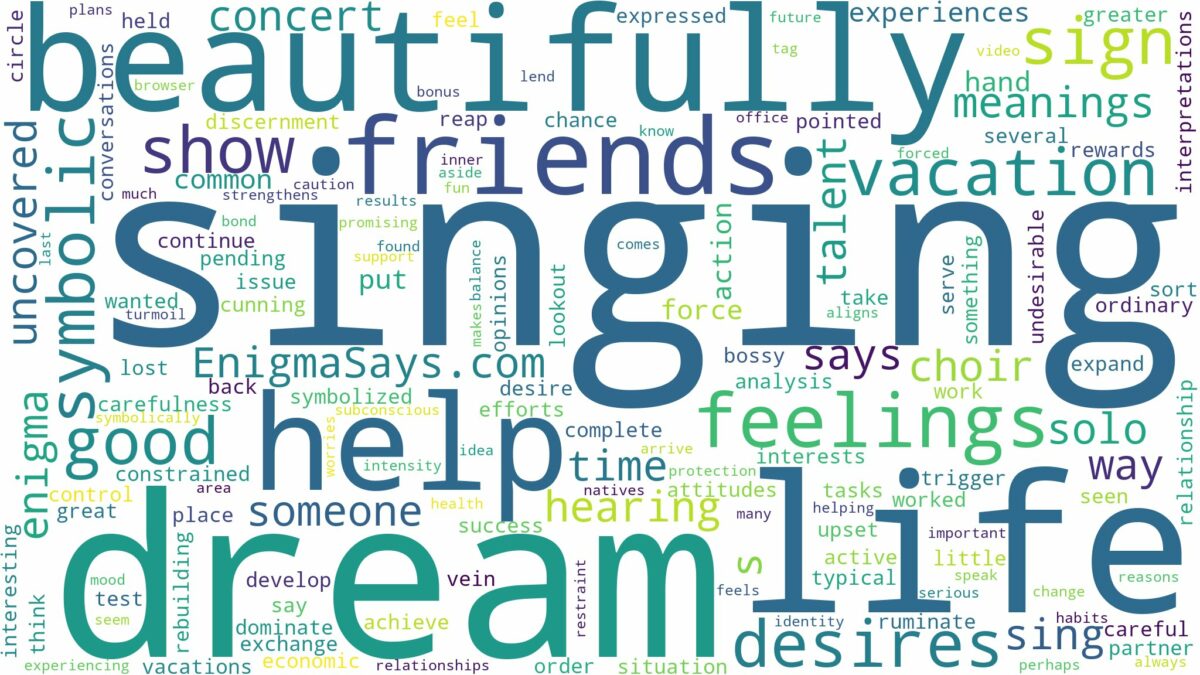 dream of singing beautifully and related dreams with their meanings in a word cloud