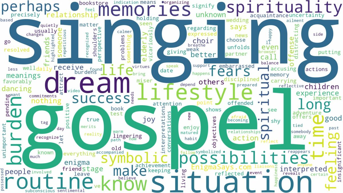 dream of singing gospel and related dreams with their meanings in a word cloud