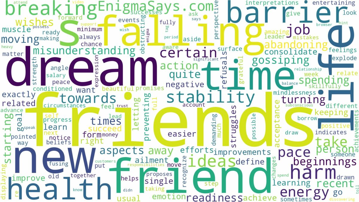 dreaming of falling out with friends and related dreams with their meanings in a word cloud