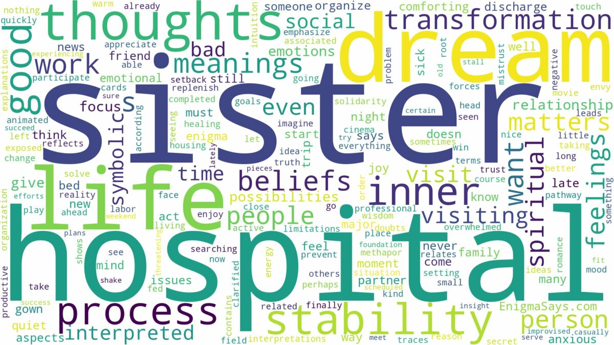 dream about sister in hospital and related dreams with their meanings in a word cloud