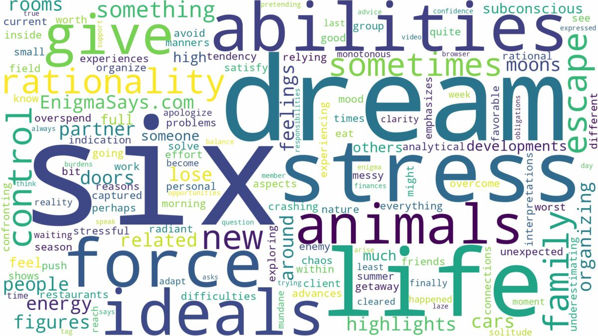 dream about six and related dreams with their meanings in a word cloud