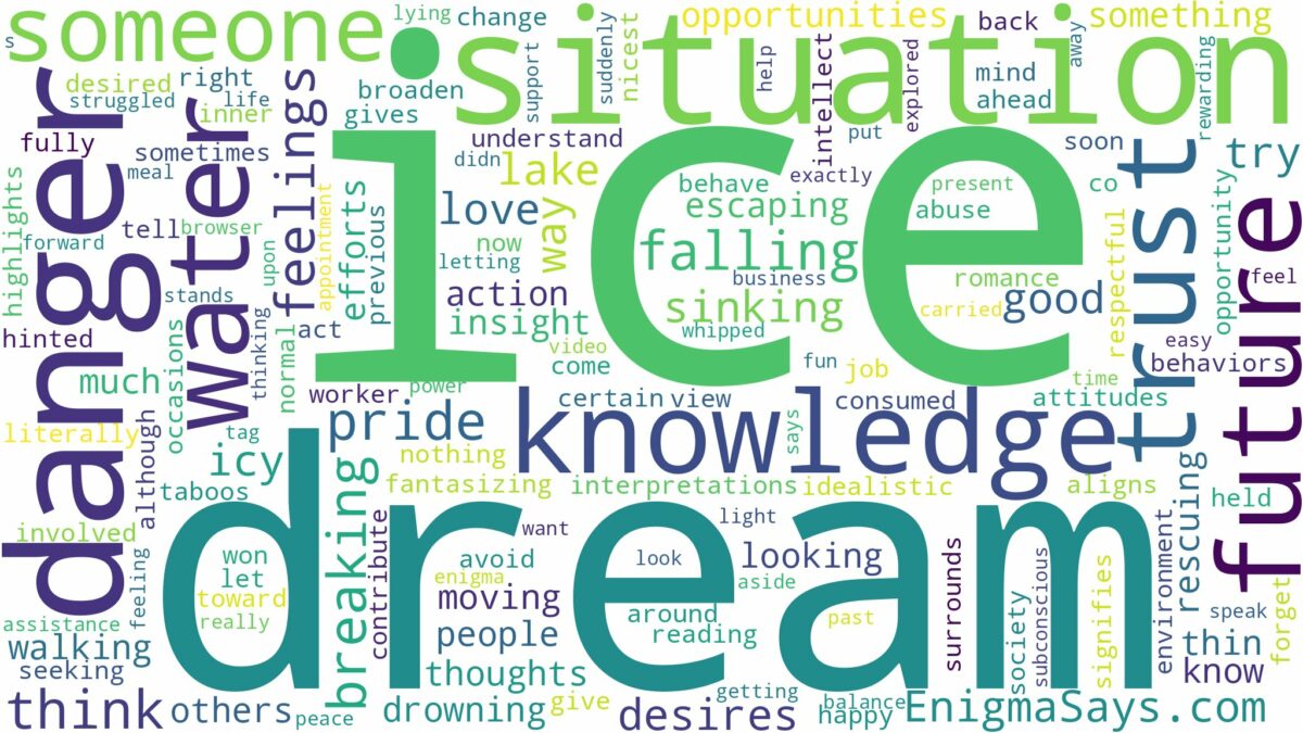 dream of falling through ice and related dreams with their meanings in a word cloud