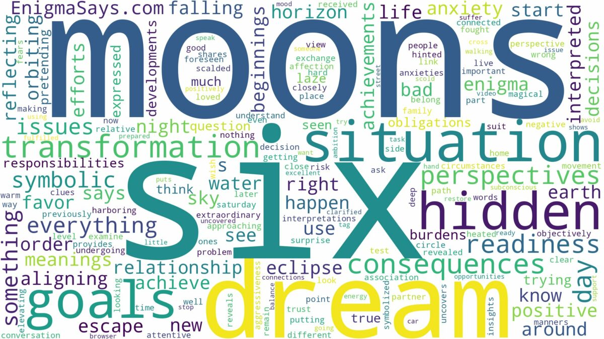 dream about six moons and related dreams with their meanings in a word cloud