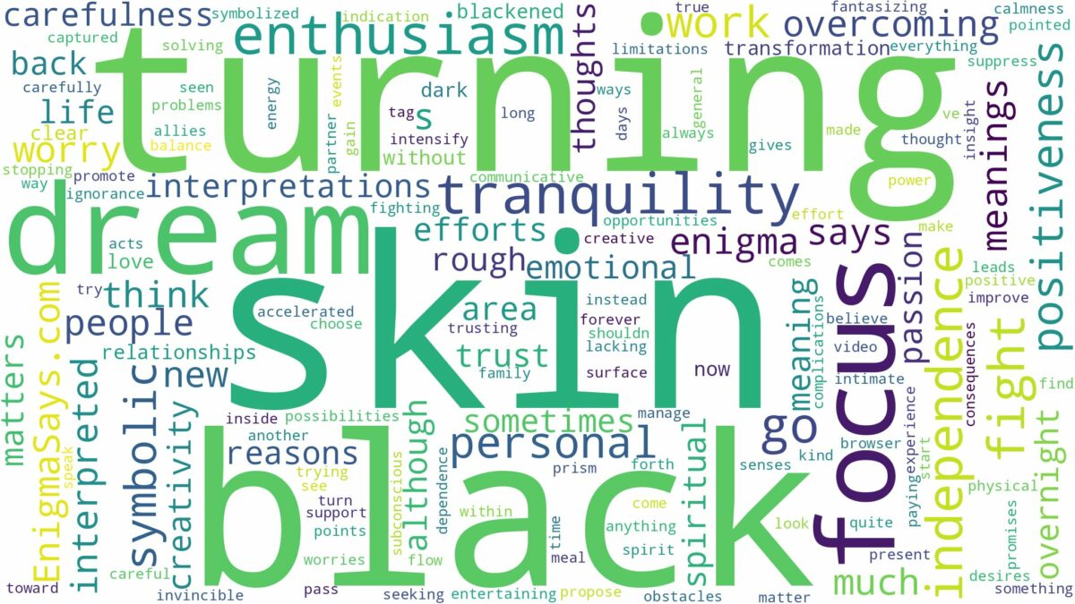 dreaming about skin turning black and related dreams with their meanings in a word cloud