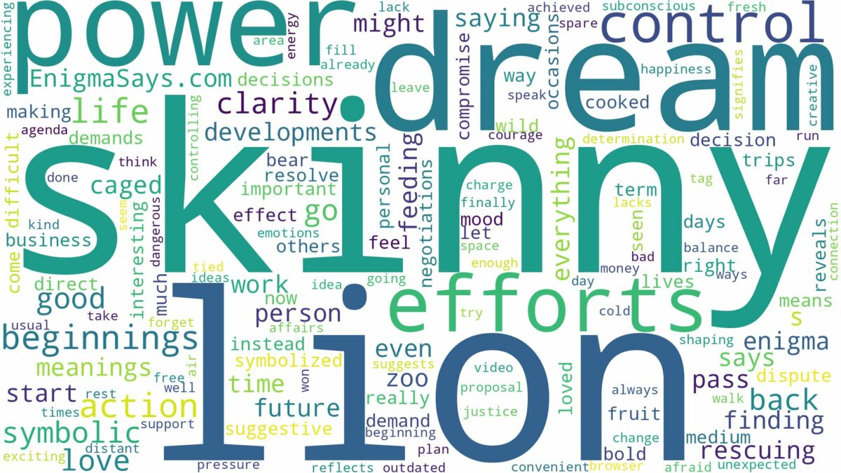 dream about skinny lion and related dreams with their meanings in a word cloud