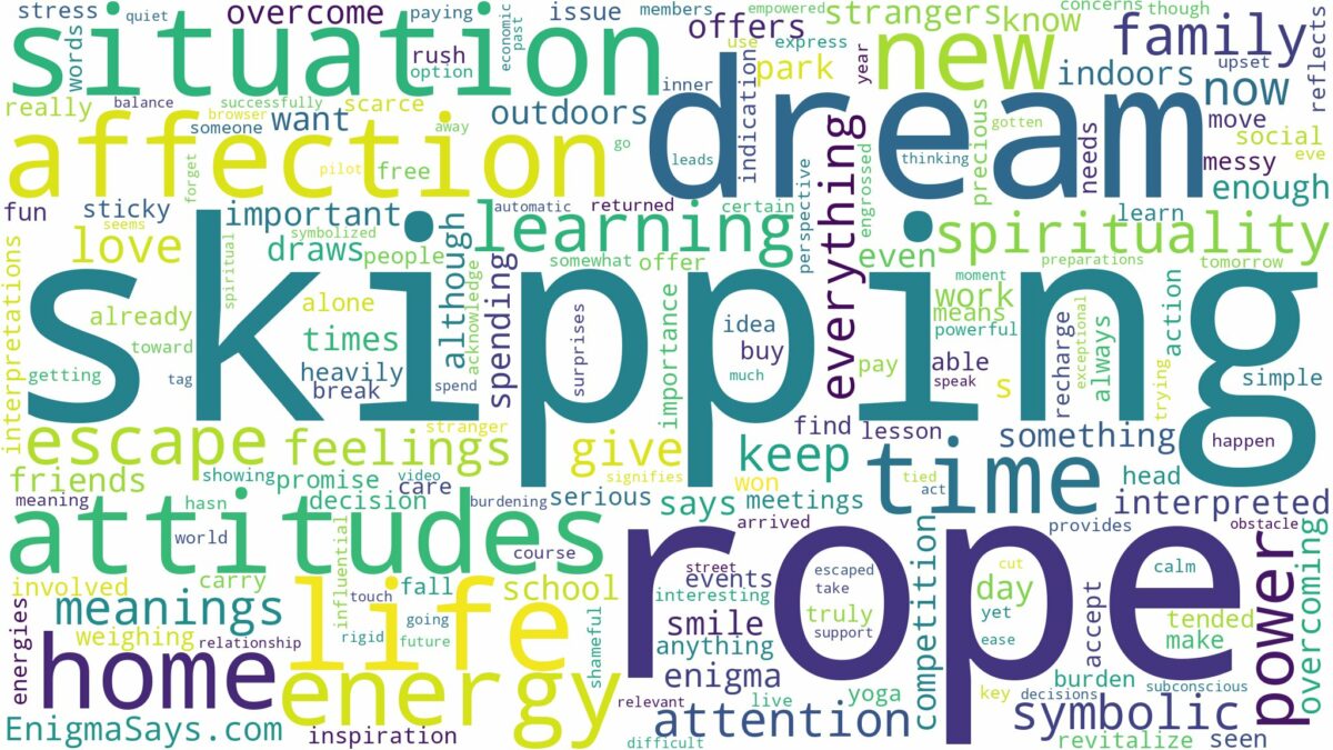 dream of skipping rope and related dreams with their meanings in a word cloud