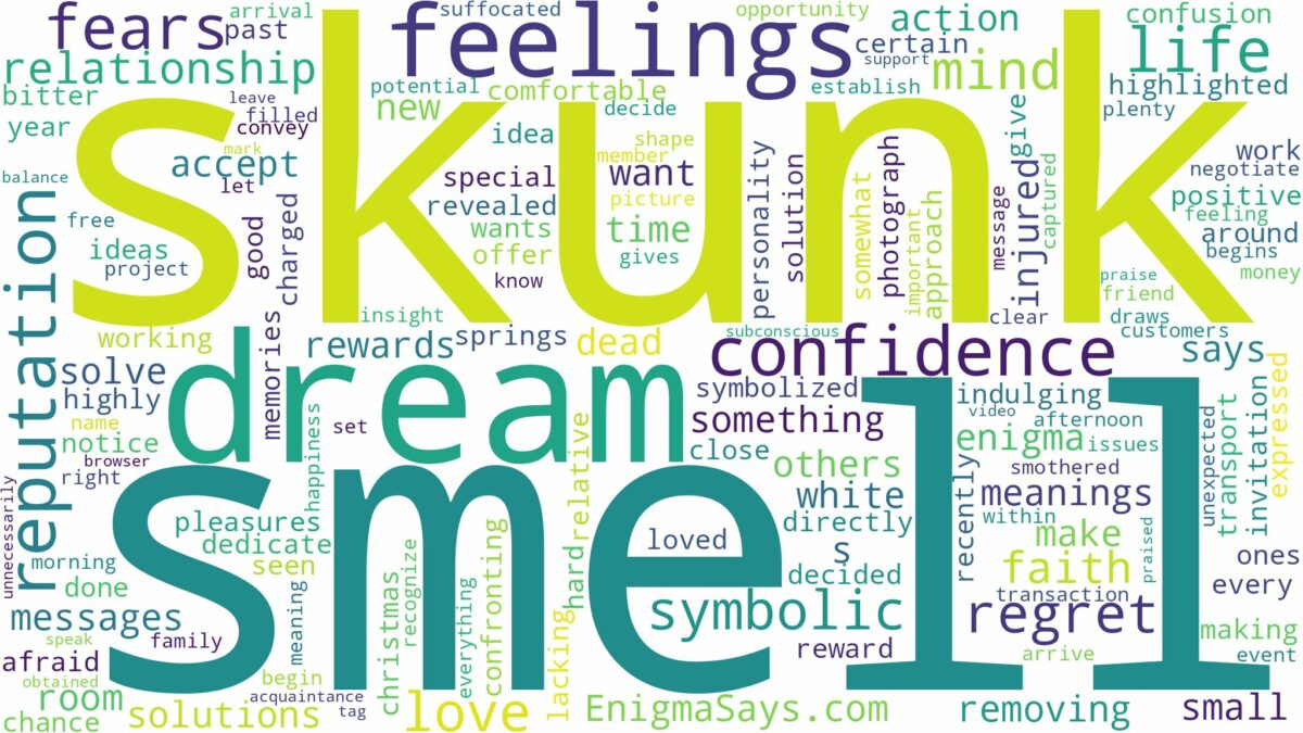 dream about skunk smell and related dreams with their meanings in a word cloud