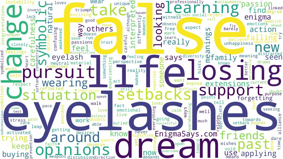 dream about false eyelashes and related dreams with their meanings in a word cloud