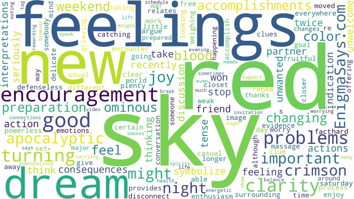 dreaming about sky turning red and related dreams with their meanings in a word cloud