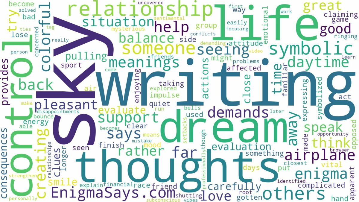 dreaming of sky writing and related dreams with their meanings in a word cloud