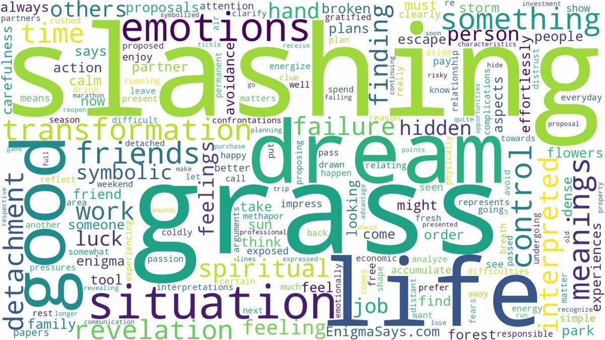 dream of slashing grass and related dreams with their meanings in a word cloud