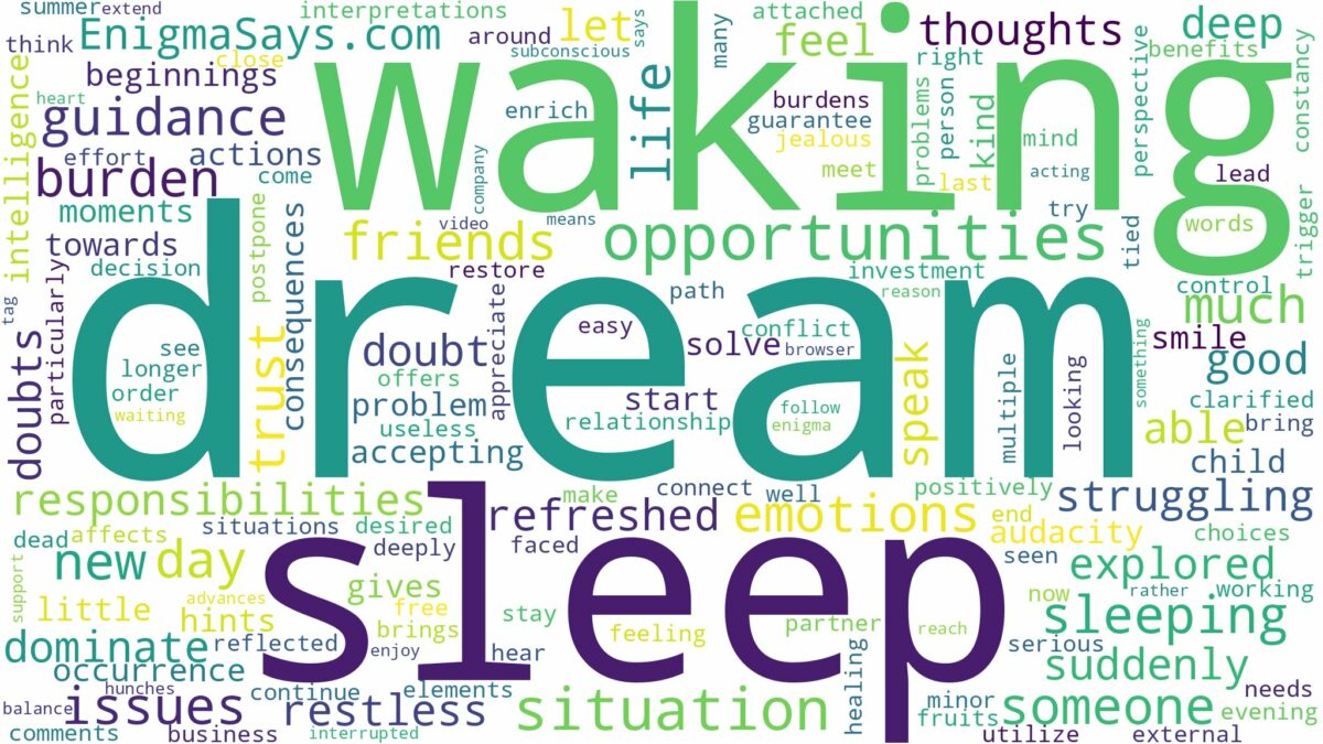 dream of sleeping and waking up and related dreams with their meanings in a word cloud