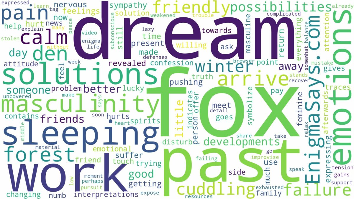 dream of sleeping fox and related dreams with their meanings in a word cloud