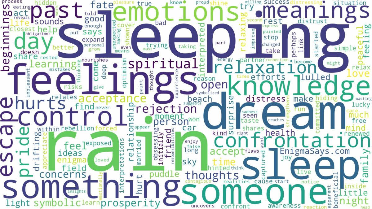 dream of sleeping in rain and related dreams with their meanings in a word cloud