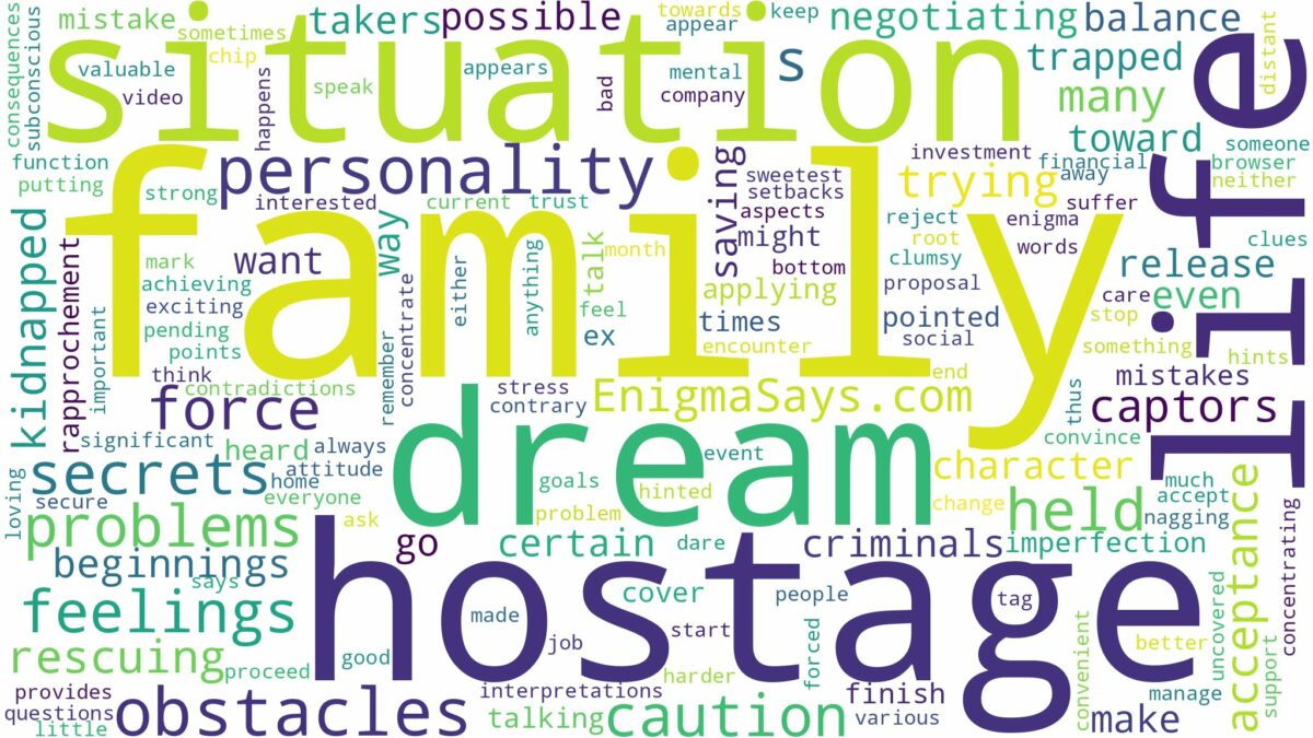 dreaming about family being held hostage and related dreams with their meanings in a word cloud