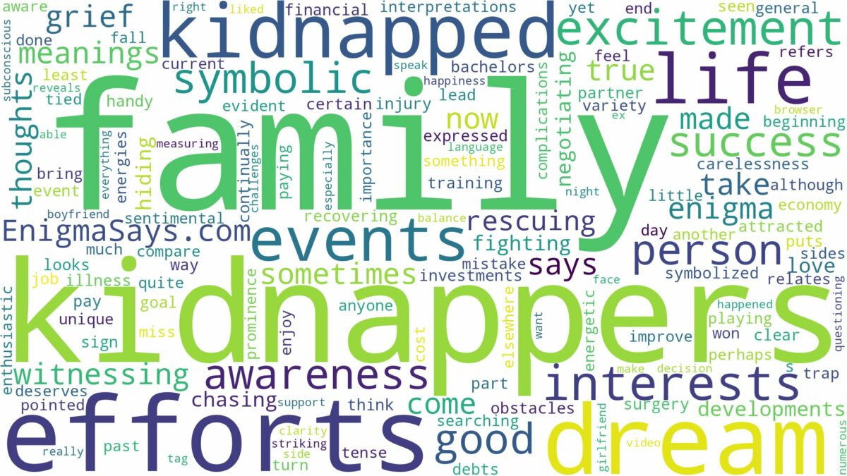 dreaming about family being kidnapped and related dreams with their meanings in a word cloud