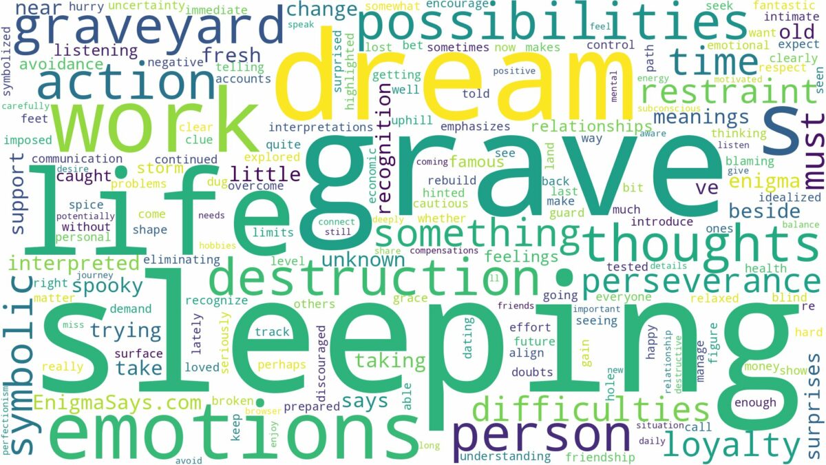 dream of sleeping on a grave and related dreams with their meanings in a word cloud