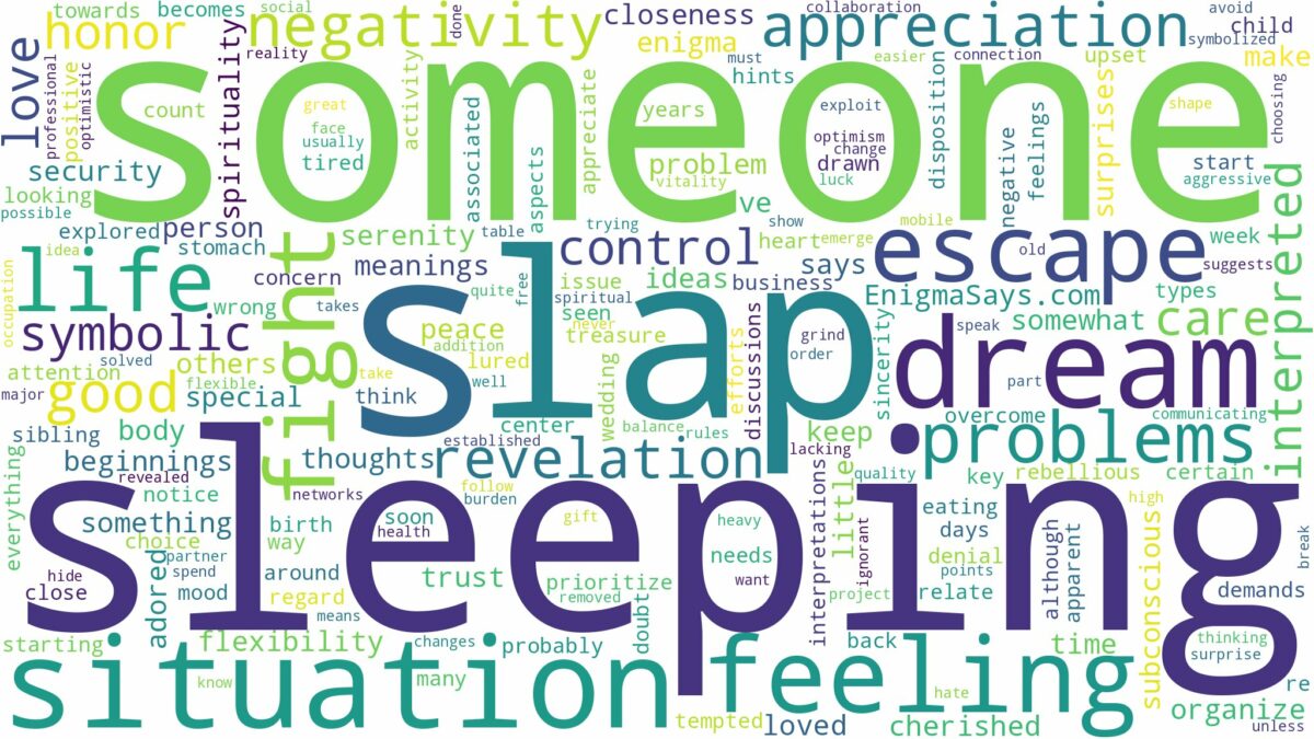 dreaming of sleeping on someone's lap and related dreams with their meanings in a word cloud