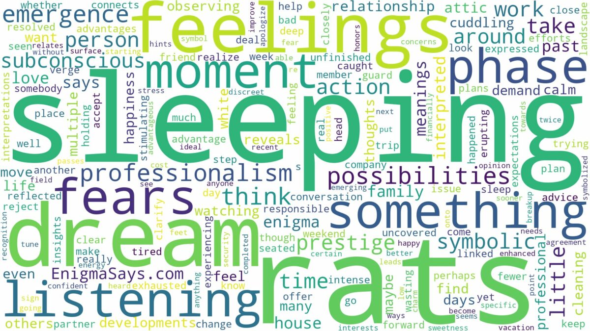 dream of sleeping rats and related dreams with their meanings in a word cloud