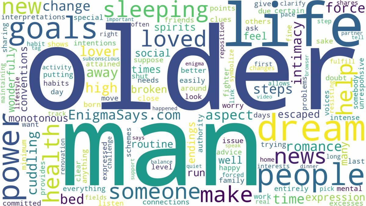 dreaming of sleeping with an older man and related dreams with their meanings in a word cloud