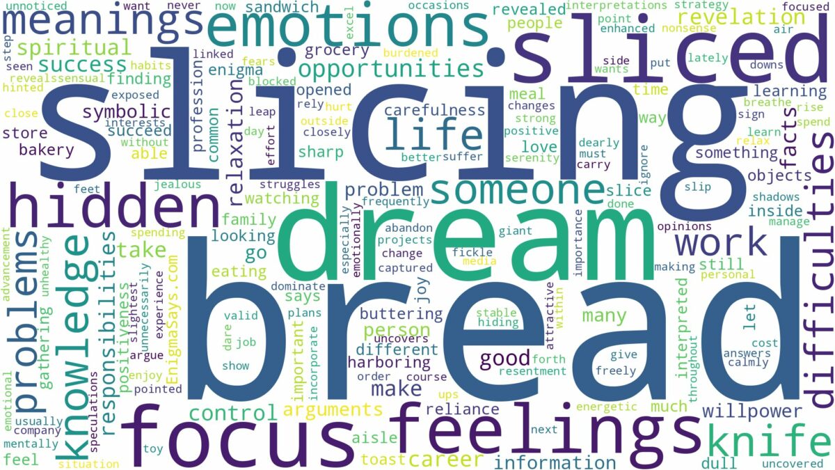 dream about sliced bread and related dreams with their meanings in a word cloud