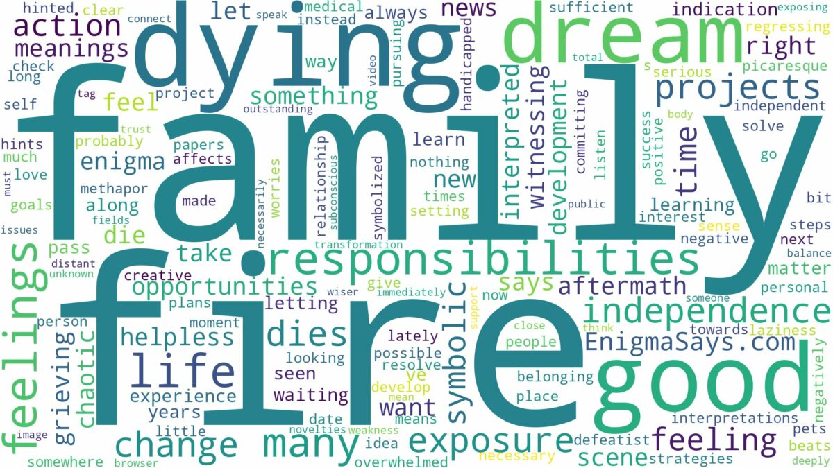 dreaming about family dying in fire and related dreams with their meanings in a word cloud