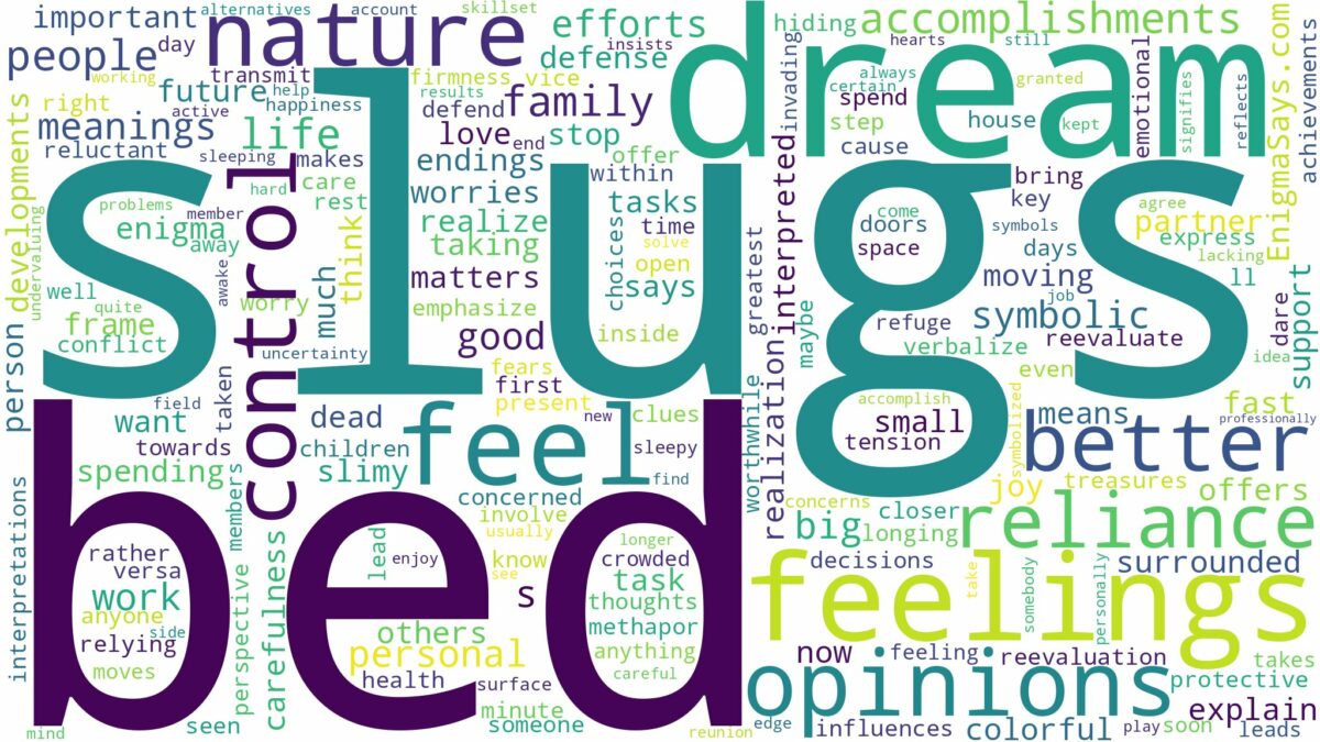 dreams about slugs in bed and related dreams with their meanings in a word cloud