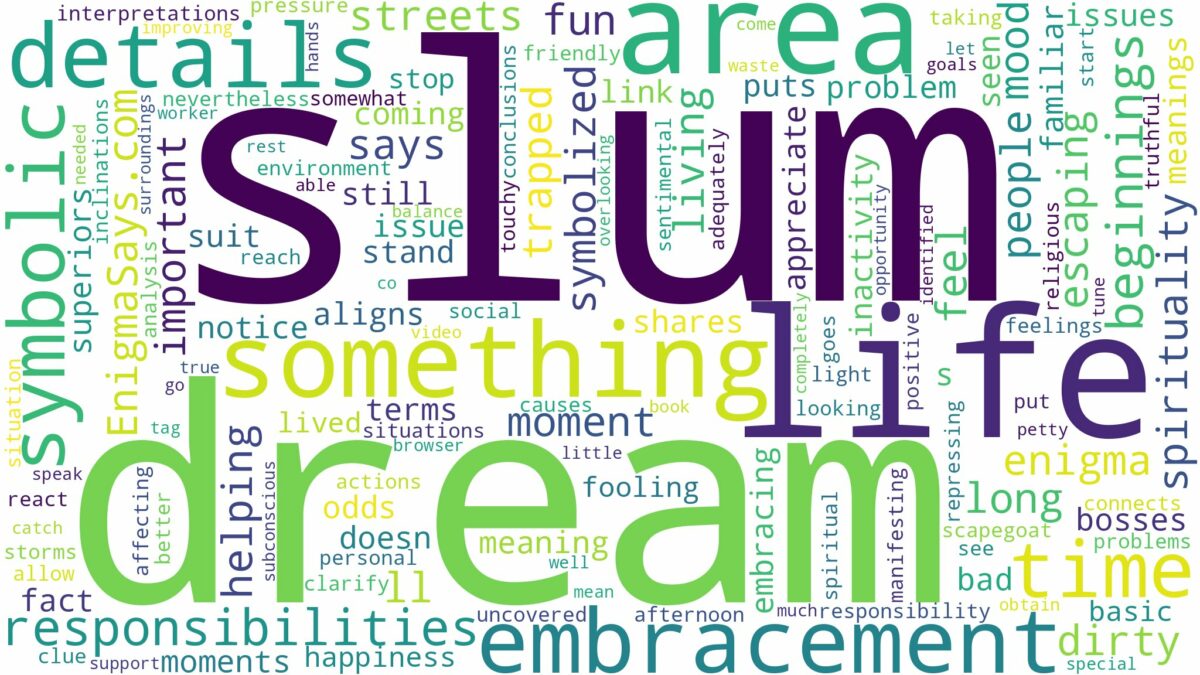 dream about slum area and related dreams with their meanings in a word cloud