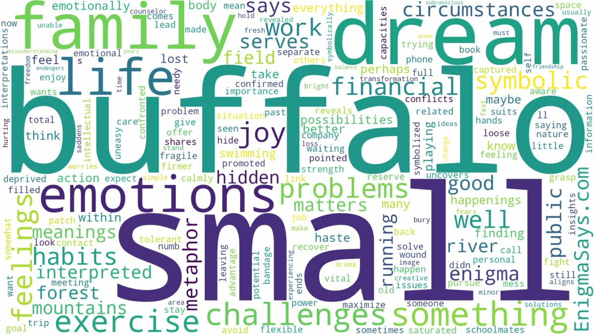 dream about small buffalo and related dreams with their meanings in a word cloud