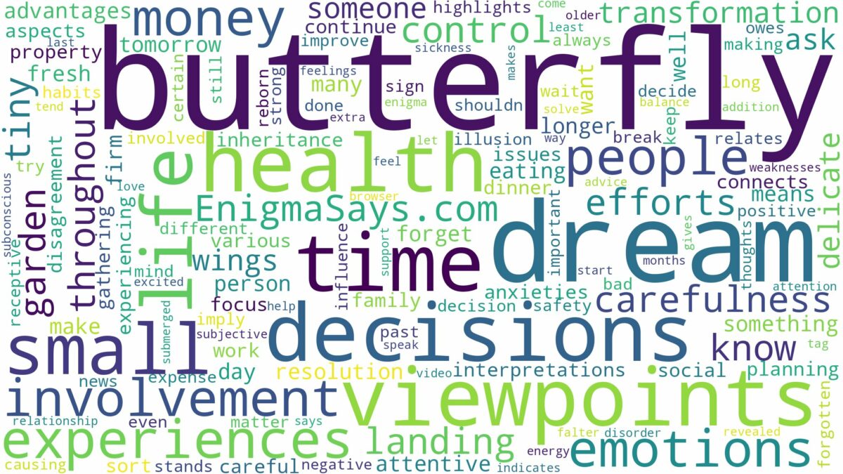 dream about small butterfly and related dreams with their meanings in a word cloud