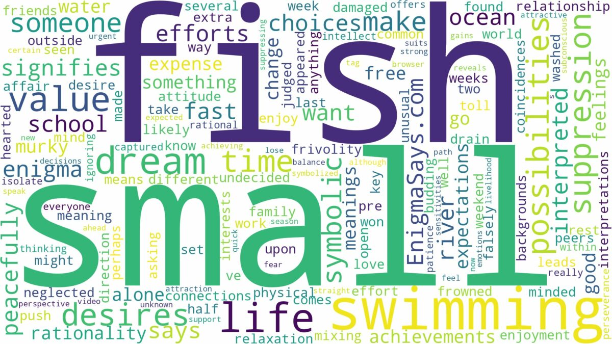 dreaming about small fish swimming and related dreams with their meanings in a word cloud