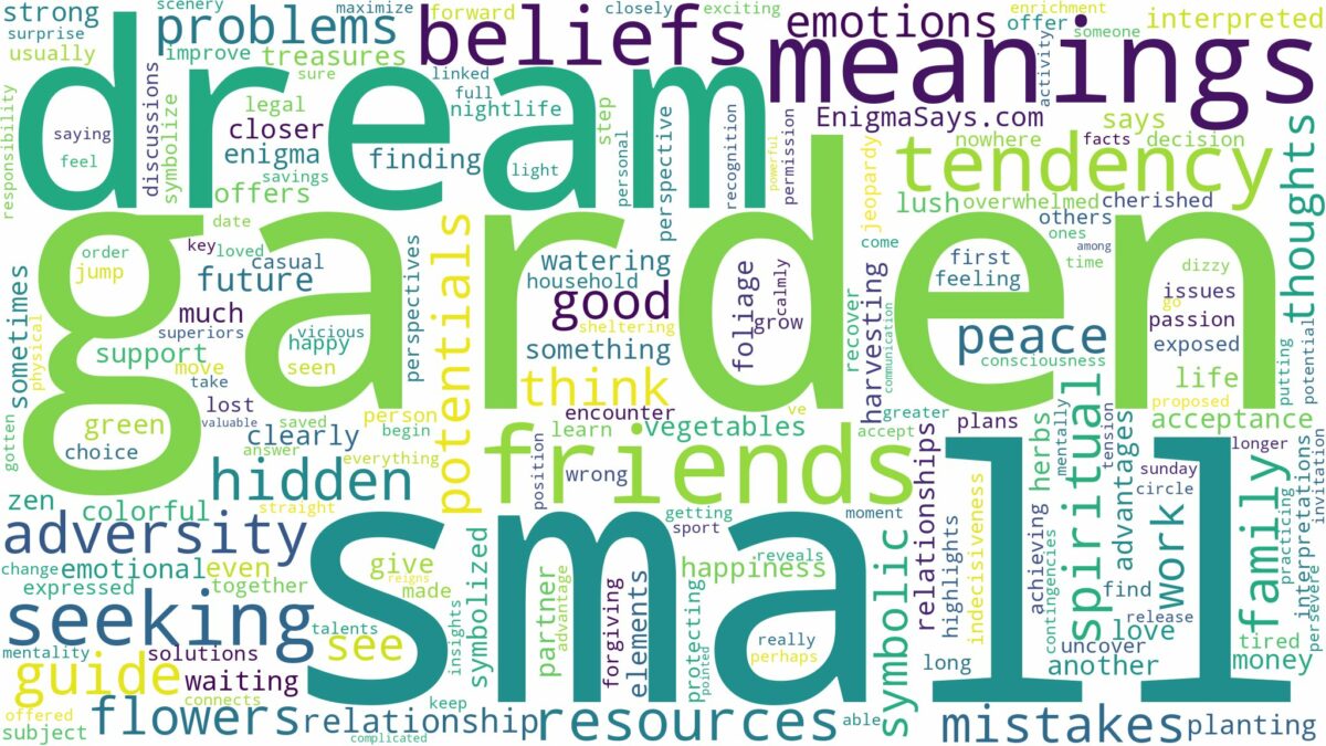 dream about small garden and related dreams with their meanings in a word cloud