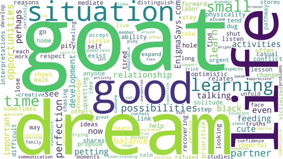 dream about small goat and related dreams with their meanings in a word cloud